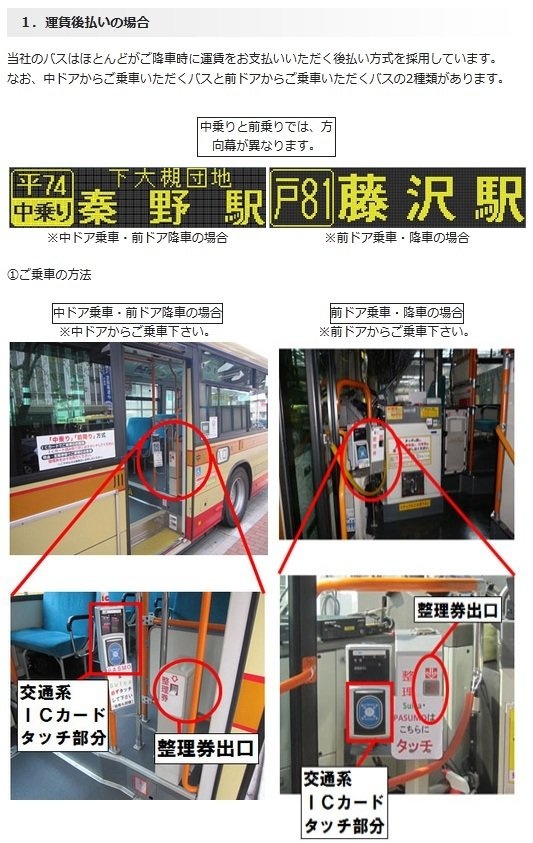 かなちゅうバスの乗り方例(公式サイトより)