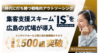 株式会社WonderGraffitiのプレスリリース画像