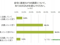 株式会社NEXERのプレスリリース画像