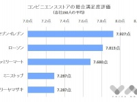 株式会社NEXERのプレスリリース画像