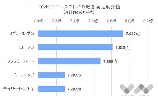 株式会社NEXERのプレスリリース画像