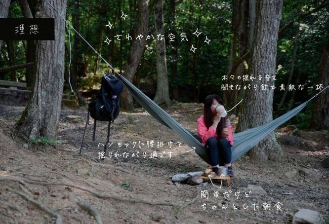 ハンモック泊の「理想」（とも（＠TOMOchanCAMP）さんのツイートより）