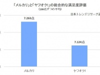 株式会社NEXERのプレスリリース画像