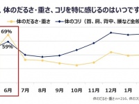 ニチバン株式会社のプレスリリース画像