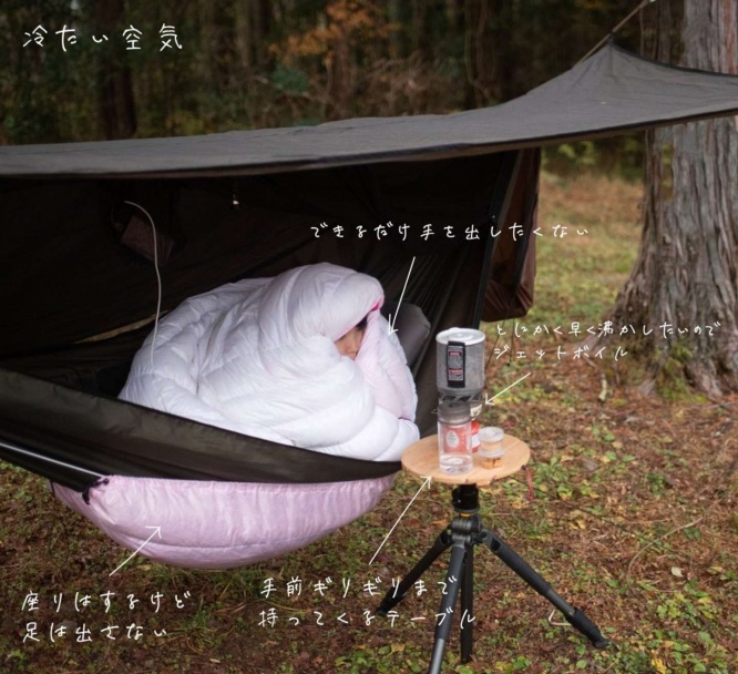 冷たい空気から身を守り、荷物は自分の近くに設置（ともさんのツイートより）