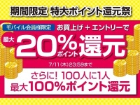 株式会社サードウェーブのプレスリリース画像