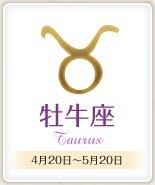 今日のあなたの運勢は？　1月8日の12星座占い