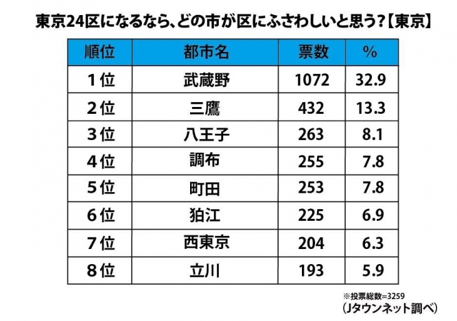 town20191128175702.jpg