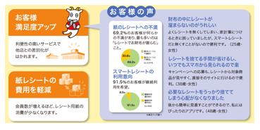 東芝テック株式会社　（PR代行：エムカラーデザイン株式会社）のプレスリリース画像