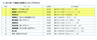 株式会社エム・データのプレスリリース画像