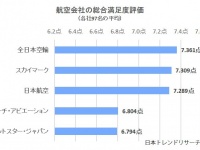 株式会社NEXERのプレスリリース画像