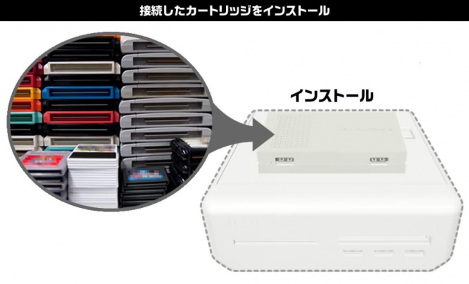 レトロフリーク