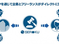 株式会社WESEEKのプレスリリース画像