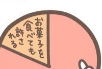 〝働きやすい職場の条件〟示したグラフに3.2万人共感　「やりがい」や「労働時間」よりも大事な〝あの要素〟
