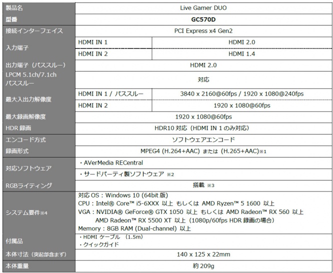 Live Gamer DUO  GC570D