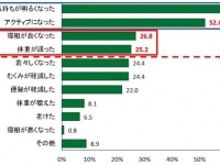株式会社オークローンマーケティングのプレスリリース画像