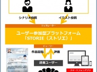 株式会社インデックスのプレスリリース画像