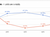 株式会社ノイズのプレスリリース画像