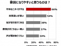 「エージーデオ24」PR事務局のプレスリリース画像