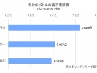 株式会社NEXERのプレスリリース画像