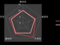 合同会社　メンタルナビのプレスリリース画像