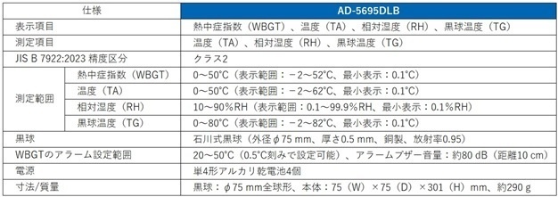 株式会社エー・アンド・デイのプレスリリース画像