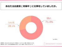 6割のママが出産を機に退職！　出産後に再開するならどんな仕事がいい？