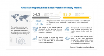 株式会社グローバルインフォメーションのプレスリリース画像