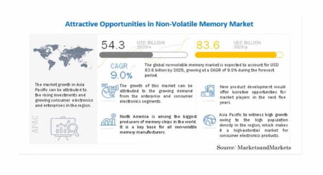 株式会社グローバルインフォメーションのプレスリリース画像
