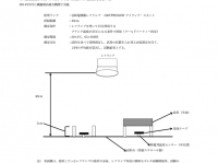 株式会社ワールドパーティーのプレスリリース画像