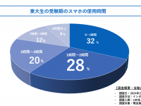 HUSTAR株式会社のプレスリリース画像