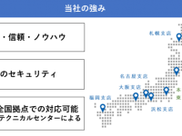株式会社パシフィックネットのプレスリリース画像