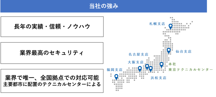 株式会社パシフィックネットのプレスリリース画像
