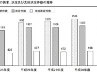 株式会社ラフールのプレスリリース画像