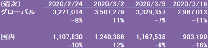 パーフェクト株式会社のプレスリリース画像
