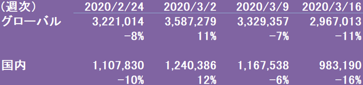 パーフェクト株式会社のプレスリリース画像