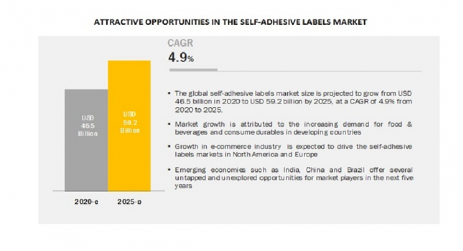 株式会社グローバルインフォメーションのプレスリリース画像