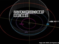2024年10月5日、小惑星2007 FT3が地球に超接近。衝突の可能性はあるのか？