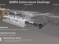 優勝賞金は約2億2000万円！DARPAが地下世界を移動するシステム開発コンテストを開催