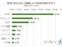 株式会社NEXERのプレスリリース画像