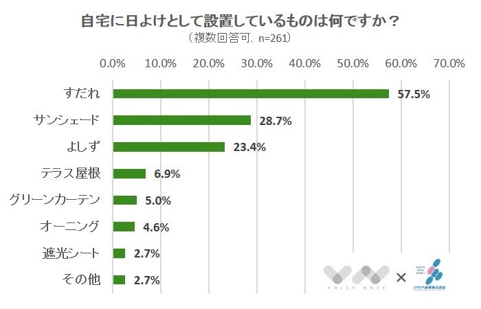 株式会社NEXERのプレスリリース画像