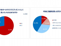 eBay Japan合同会社のプレスリリース画像