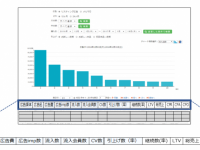 株式会社アクティブコアのプレスリリース画像