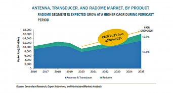 株式会社グローバルインフォメーションのプレスリリース画像