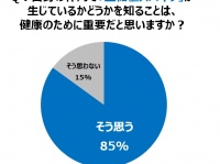 トレンド総研のプレスリリース画像