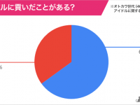 株式会社プレスマンのプレスリリース画像