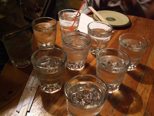 my first shochu tuesday