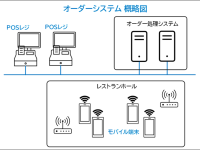 株式会社ニーズウェルのプレスリリース画像