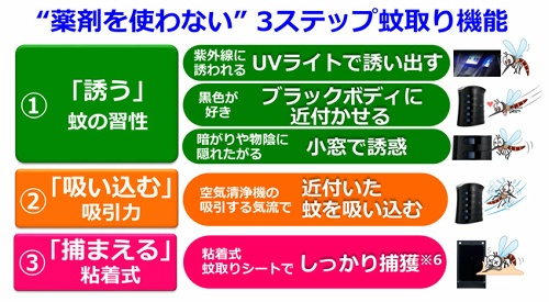 蚊取空清
