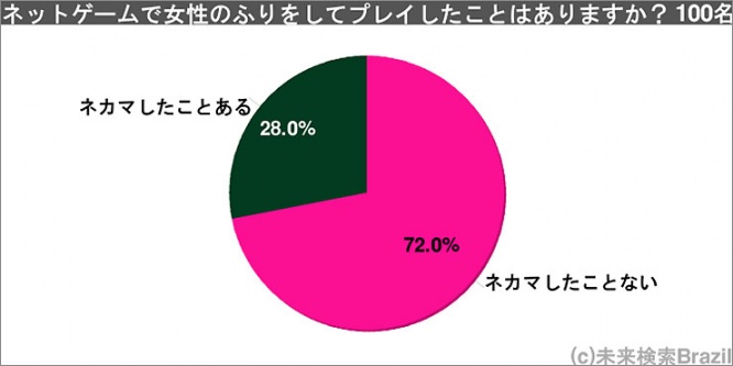 netgame1